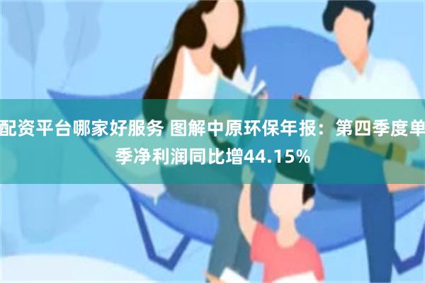 配资平台哪家好服务 图解中原环保年报：第四季度单季净利润同比增44.15%