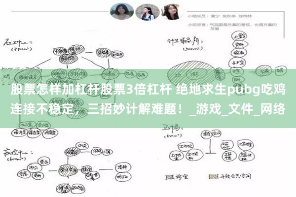 股票怎样加杠杆股票3倍杠杆 绝地求生pubg吃鸡连接不稳定，三招妙计解难题！_游戏_文件_网络