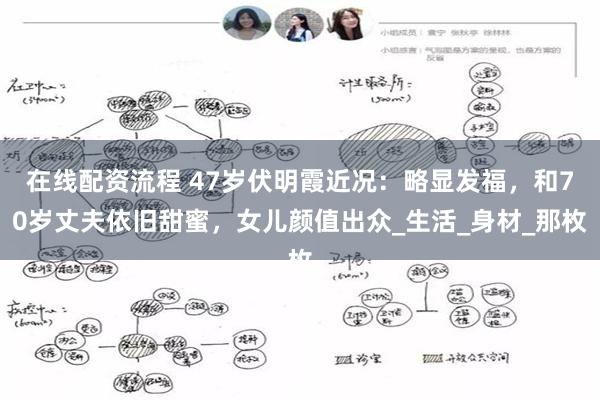在线配资流程 47岁伏明霞近况：略显发福，和70岁丈夫依旧甜蜜，女儿颜值出众_生活_身材_那枚